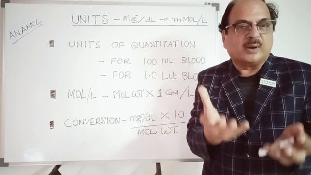 How to convert units from mg/dL to mMol/L смотреть онлайн