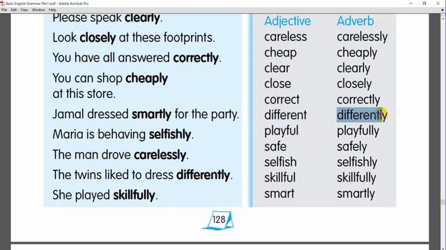 Parts of Speech Part 1|Unit 29 - Adverbs and Kinds of Adverb смотреть онлайн