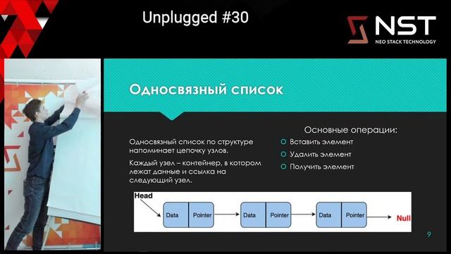 Unplugged #30 смотреть онлайн