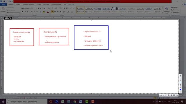 Релиз курса "Форекс для занятых профессиональный подход 2.0" смотреть онлайн