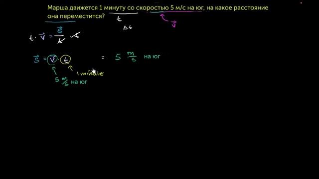 Пример расчёта перемещения (видео 5)| Векторы. Прямолинейное движение | Физика смотреть онлайн