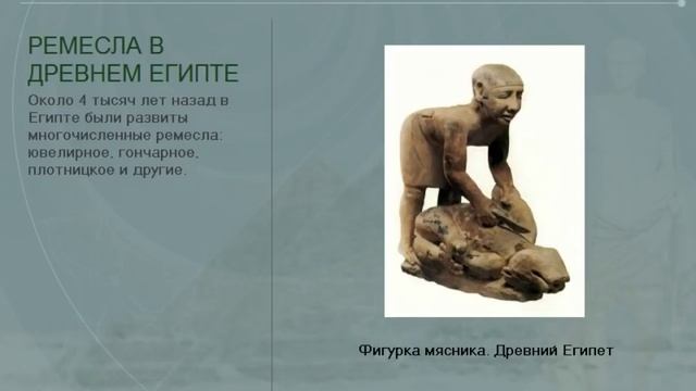 Жизнь простолюдинов и рабов в Древнем Египте (рус.) История древнего мира. смотреть онлайн