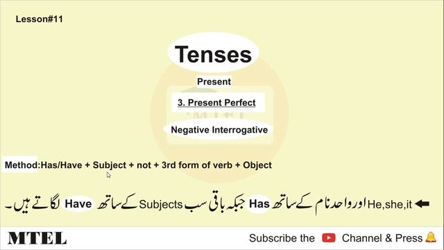 Tenses[Present Perfect]{Interrogative & Negative Interrogative} смотреть онлайн