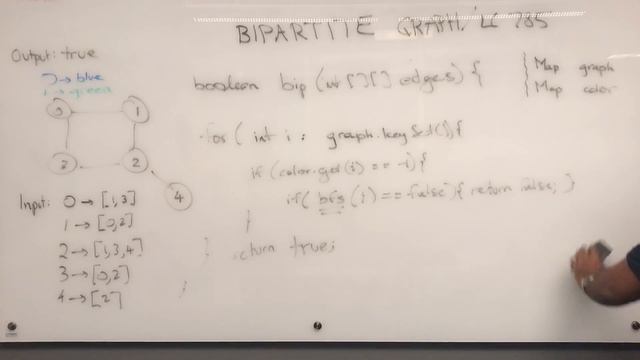 Bipartite Graph | Leetcode 785 | Graph | Breadth First Search смотреть онлайн