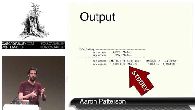 Cascadia Ruby 2014- Speed up Rails, Speed up Your Code смотреть онлайн