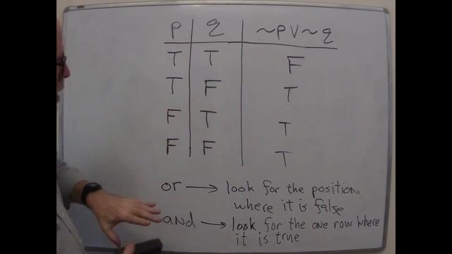 178 02b - Logical Form смотреть онлайн