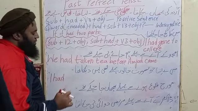 Past Perfect Tense with Urdu and English Examples смотреть онлайн