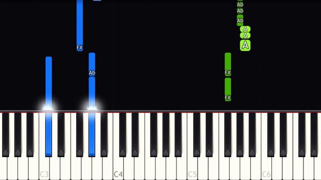 Tones and I - Dance Monkey - EASY Piano tutorial смотреть онлайн