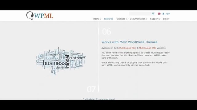 Best WordPress Translation Plugin - How to Translate WordPress - Ultimate Best WordPress Plugin 202 смотреть онлайн