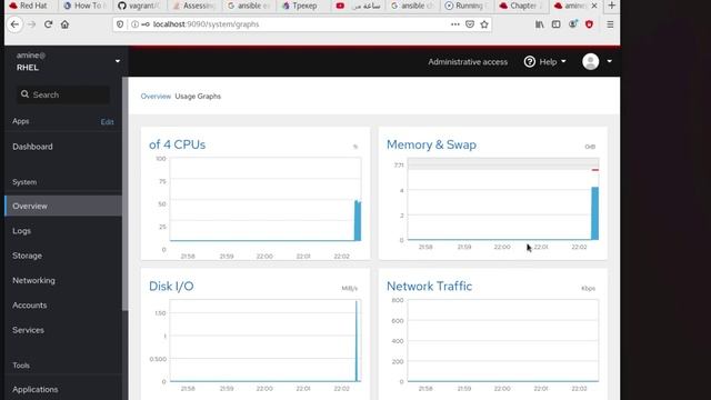 How to monitor and administer Linux servers via Web browser using Cockpit смотреть онлайн
