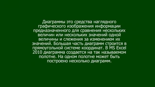 Урок 9 1 Диаграммы в MS Excel смотреть онлайн