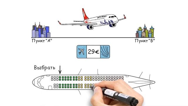 Лоукостер Buta Airways – для тех кто хочет путешествовать выгодно смотреть онлайн