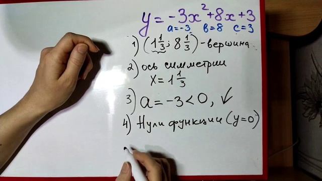 8 класс. Алгебра. Построение квадратичной функции. смотреть онлайн