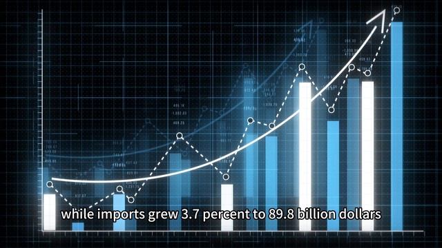 India Import Export Data Reports | India Trade Data Statistics | Expand India Market #indiaexport смотреть онлайн