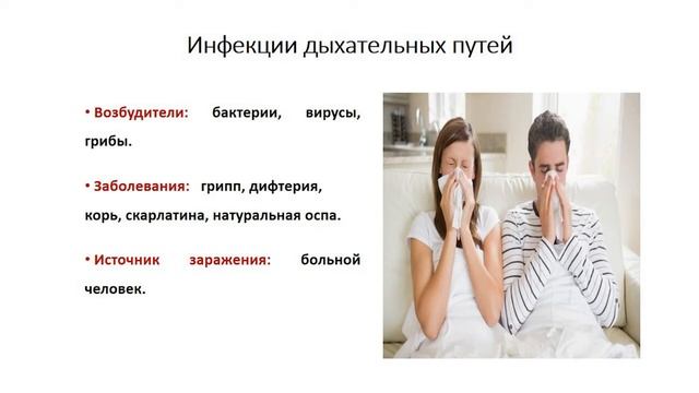 Тема 15. Инфекционные заболевания человека смотреть онлайн