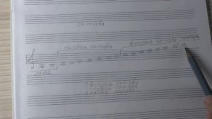 11. ОКТАВА. НАЗВАНИЯ ОКТАВ. Уроки сольфеджио 0-1 класс