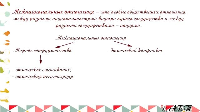 4.7 Межнациональные отношения ? ОГЭ по ОБЩЕСТВОЗНАНИЮ с нуля смотреть онлайн
