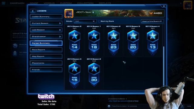 How Long Have I Played StarCraft? смотреть онлайн