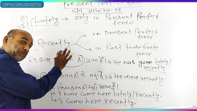 Present perfect tense lately/Recently special rule no- 3 #basicenglish #banking #ssc #upsc смотреть онлайн