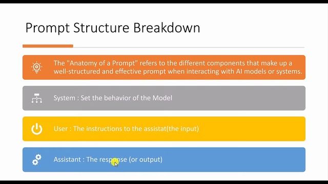 Exploring Prompt Engineering in Azure OpenAI Service - தமிழில் смотреть онлайн
