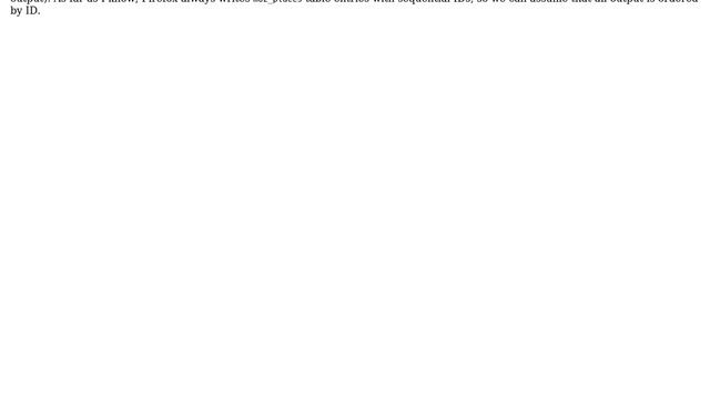 How do I repair a corrupted Firefox places.sqlite database? (4 Solutions!!) смотреть онлайн