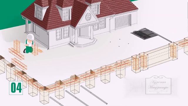 Установка заборов Кузнечная мануфактура смотреть онлайн