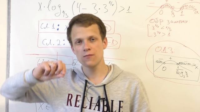 5 простых советов перед ЕГЭ по математике 2018, профильный уровень. Советы. Тактика. Частые ошибки смотреть онлайн