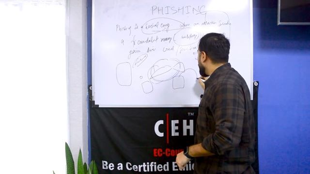 फिशिंग अटैक क्या है ? | What is Phishing Attack ? | Phishing - Game of deception | Sevenmentor смотреть онлайн