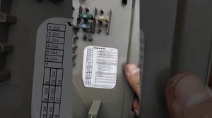 Где находятся предохранители в вольво хс90