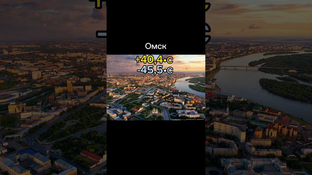 Самые высокие и низкие температуры в городах России 1 часть смотреть онлайн