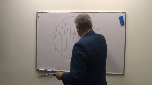 🥇💸 Урок 8 Часть 1 Стратегия продаж недвижимости. Выбор стратегии смотреть онлайн