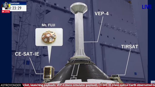 LIVE: JAXA Second H3 Launch Vehicle Test | VEP 4, CE-SAT-1E & TIRSAT смотреть онлайн