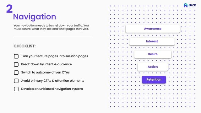 3 Keys To Turn Your SaaS Website Traffic Into Customers смотреть онлайн
