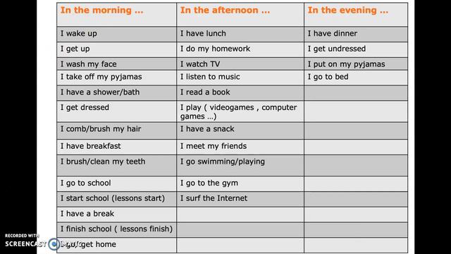 PRESENT SIMPLE 1 AFFIRMATIVE & DAILY ROUTINE смотреть онлайн