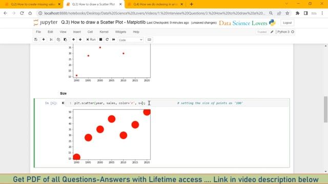 Q.3) How we draw a Scatter Plot in Python Matplotlib ??? #interview смотреть онлайн