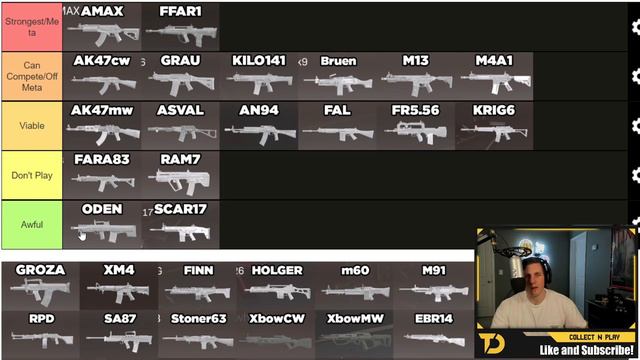 ASMR Gaming Relaxing Call Of Duty Warzone Weapon Tier List! (Whispered) смотреть онлайн