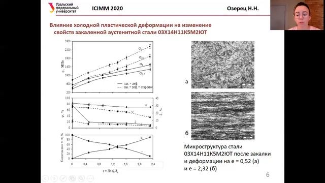 Влияние термопластической обработки на структуру и свойства метастабильной аустенитной стали смотреть онлайн