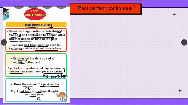 TCH41210_ Past perfect & Past perfect continuous ( Educational video #3) смотреть онлайн