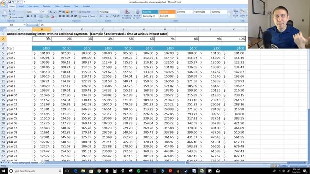 Compounding Interest Examples Using $100 (Free Excel Annual Compounding Interest Spreadsheet) смотреть онлайн