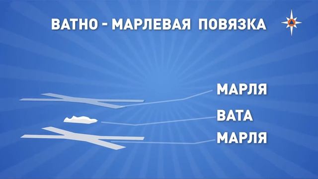 Как изготовить ватно-марлевую повязку смотреть онлайн