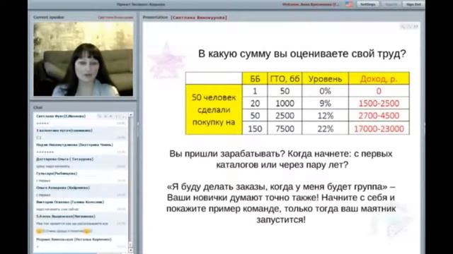 2016 01 06 Суть работы и откуда деньги в проекте Моя жизнь с Экспресс Карьерой Юлия Коротаева смотреть онлайн