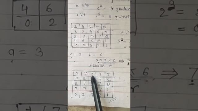 Gray level or Intensity level slicing with background and without background смотреть онлайн