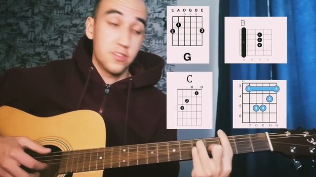 SSSHHHIIITTT! - 19. РАЗБОР на гитаре. Как ЛЕГКО петь и играть. смотреть онлайн