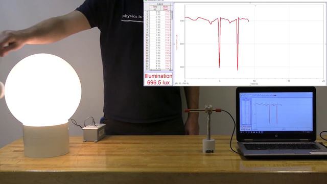 8A60.62 - Transit Photometry смотреть онлайн