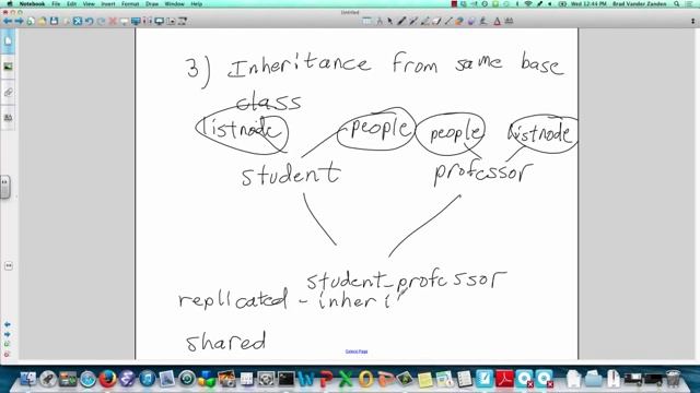 Multiple Mixin Inheritance Composition смотреть онлайн
