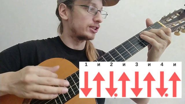 Уроки гитары. Ровный бой Восемь Стрелочек! смотреть онлайн