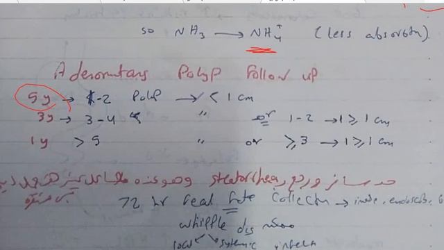 pastest GIT MRCP notes 1 смотреть онлайн