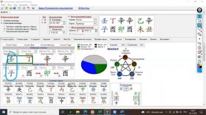 Разбираем карту Бацзы Когда я выйду замуж
