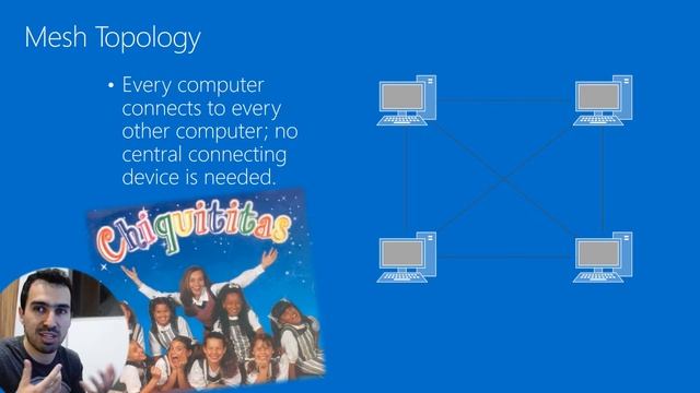 Microsoft MTA 98-366 - Network Fundamentals - AULA 03 смотреть онлайн