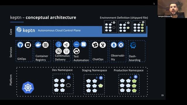 CNPDX 2020-06-25: Scaling Prometheus смотреть онлайн
